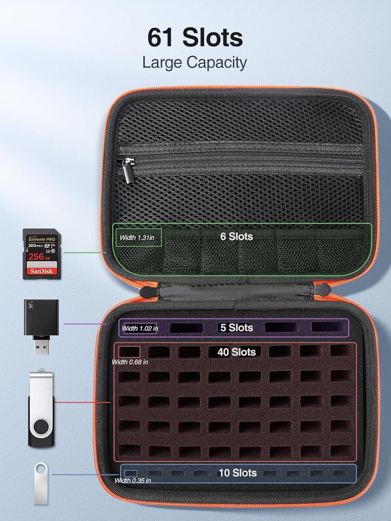 Luxtude Flash Drive Case USB Storage Case, 61 Slots Thumb Drive Cases, USB Organizer Cases for Samsung,for Sandisk, Memory Stick, Medium - Image 2